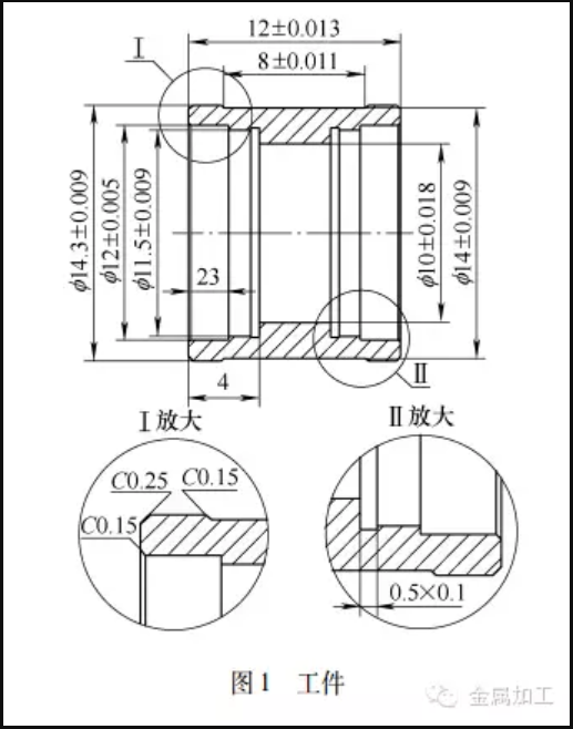 Thin-walled sleeve parts Thin-walled sleeve parts